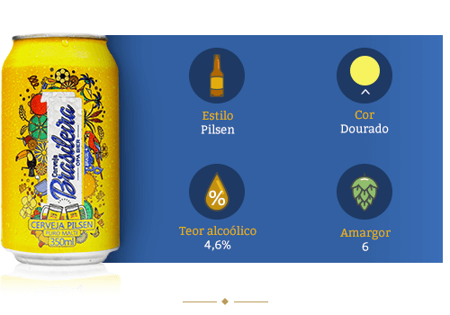 cerveja brasileira OPA BIER lata