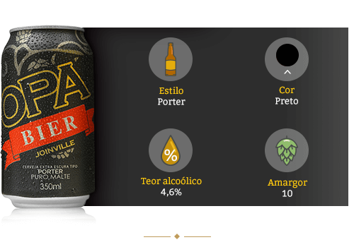 cerveja porter OPA BIER lata