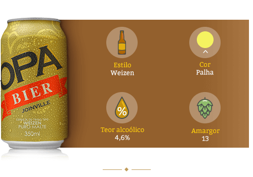 cerveja weizen OPA BIER lata